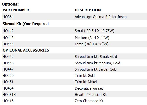 Advantage Optima 3 Pellet Insert -options